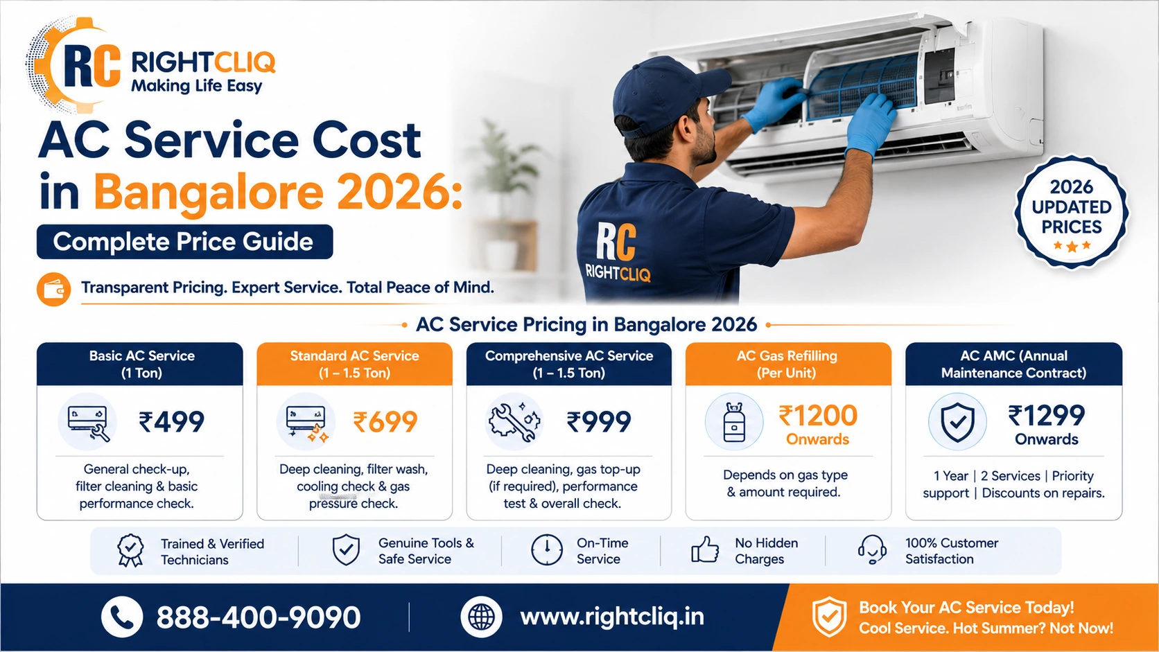 Understanding AC Service Cost Bangalore: A Complete Guide